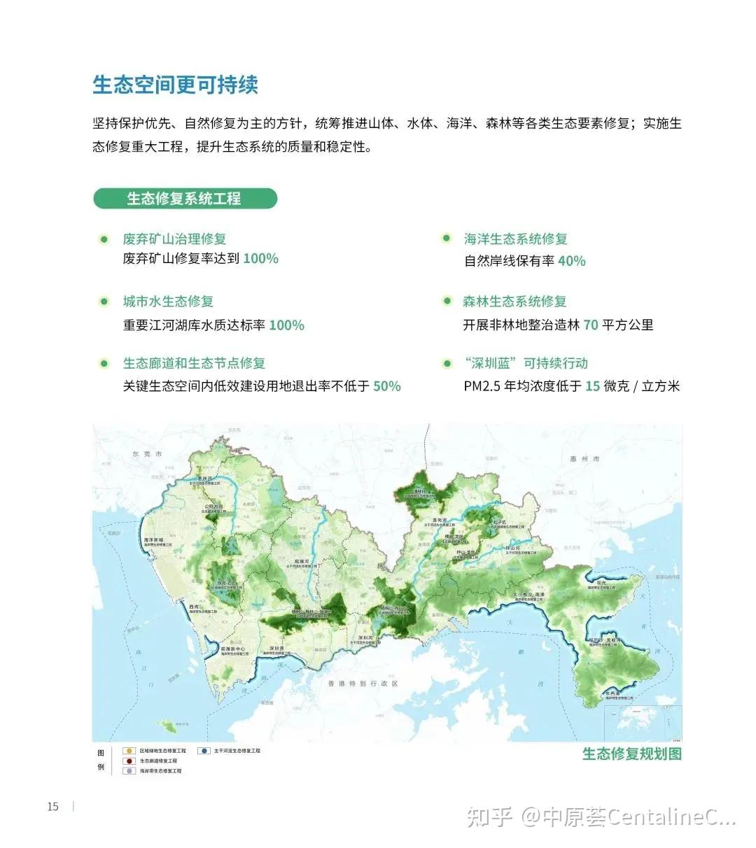最新深圳国土空间总体规划出炉！它将迎来怎样的发展？__凤凰网