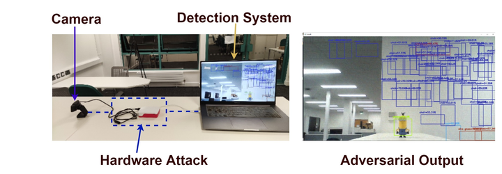 Buildroot 定制嵌入式 Linux (树莓派 4) - 知乎
