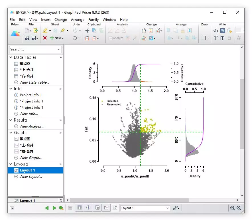 科研绘图教程| 如何用Graphpad Prism绘制超复杂组合图? - 知乎
