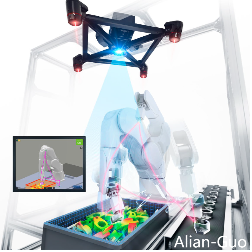 人工智能+计算机视觉+3D视觉【2023最具前景的研究方向之一】(和小白一起来探索3D视觉的奥秘吧) - 知乎