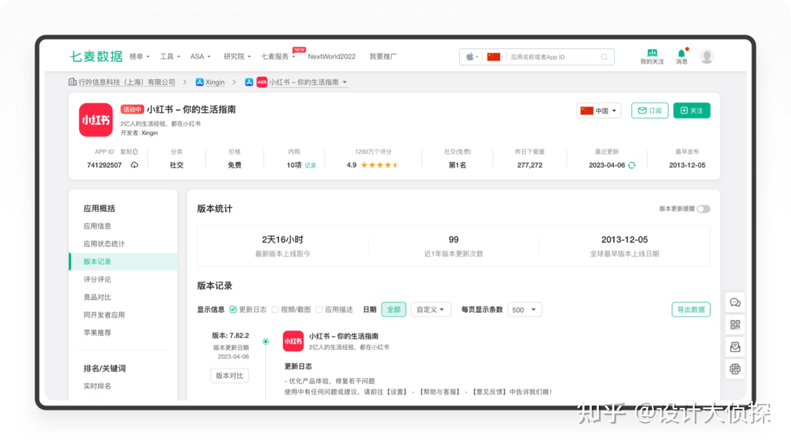 1.3万字丨Notion AI和我一起拆解了小红书 - 知乎