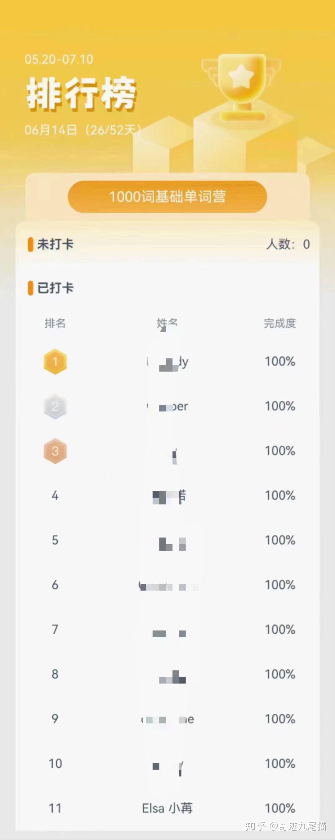 英语单词1000词怎么学最高效？ - 知乎