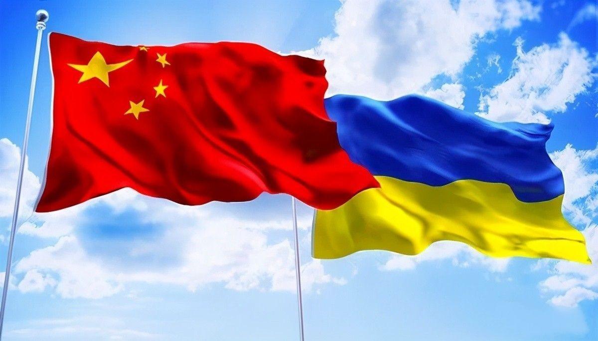 乌克兰在中国哪个方向图片