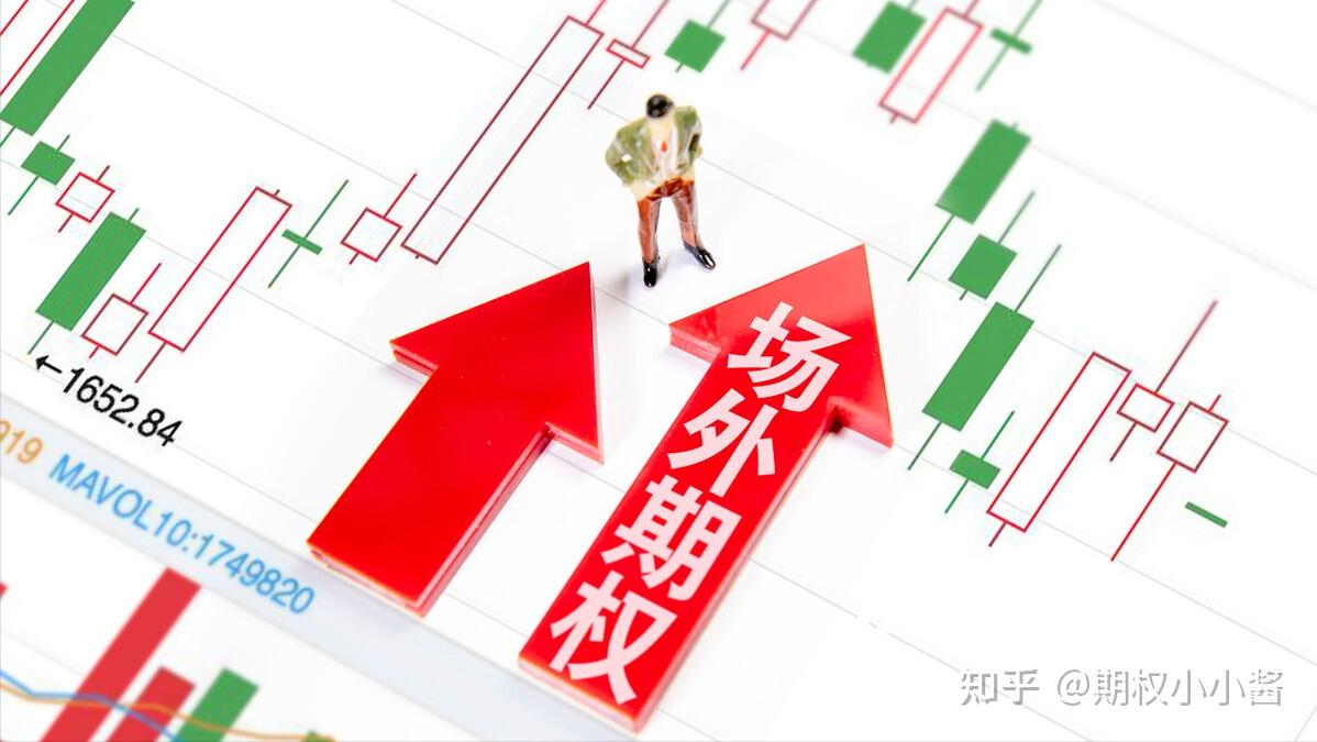 注册股指期权账号需要哪些条件股指期权风险可控吗