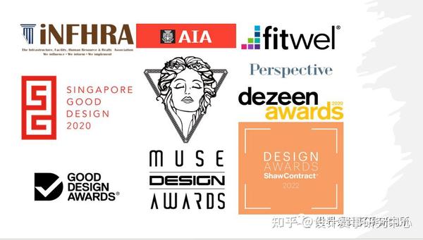 盘点interior Design排名前十国际事务所：都拿什么设计奖项呢 - 知乎