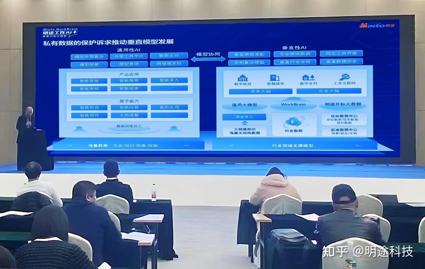 明途WorkBrain垂类大模型开启AI新时代 知乎
