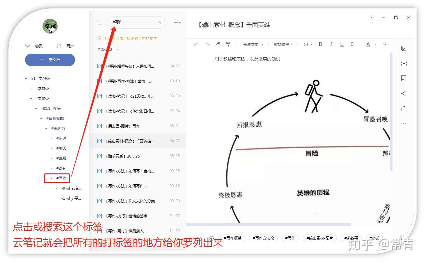 手把手教你打造一套最牛的知识笔记管理系统!34 手把手教你打造一套最牛的知识笔记管理系统!