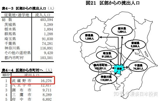 人口推计_华媒 日本儿童公园屡被老人强占折射老龄化对资源配置的扭曲(2)