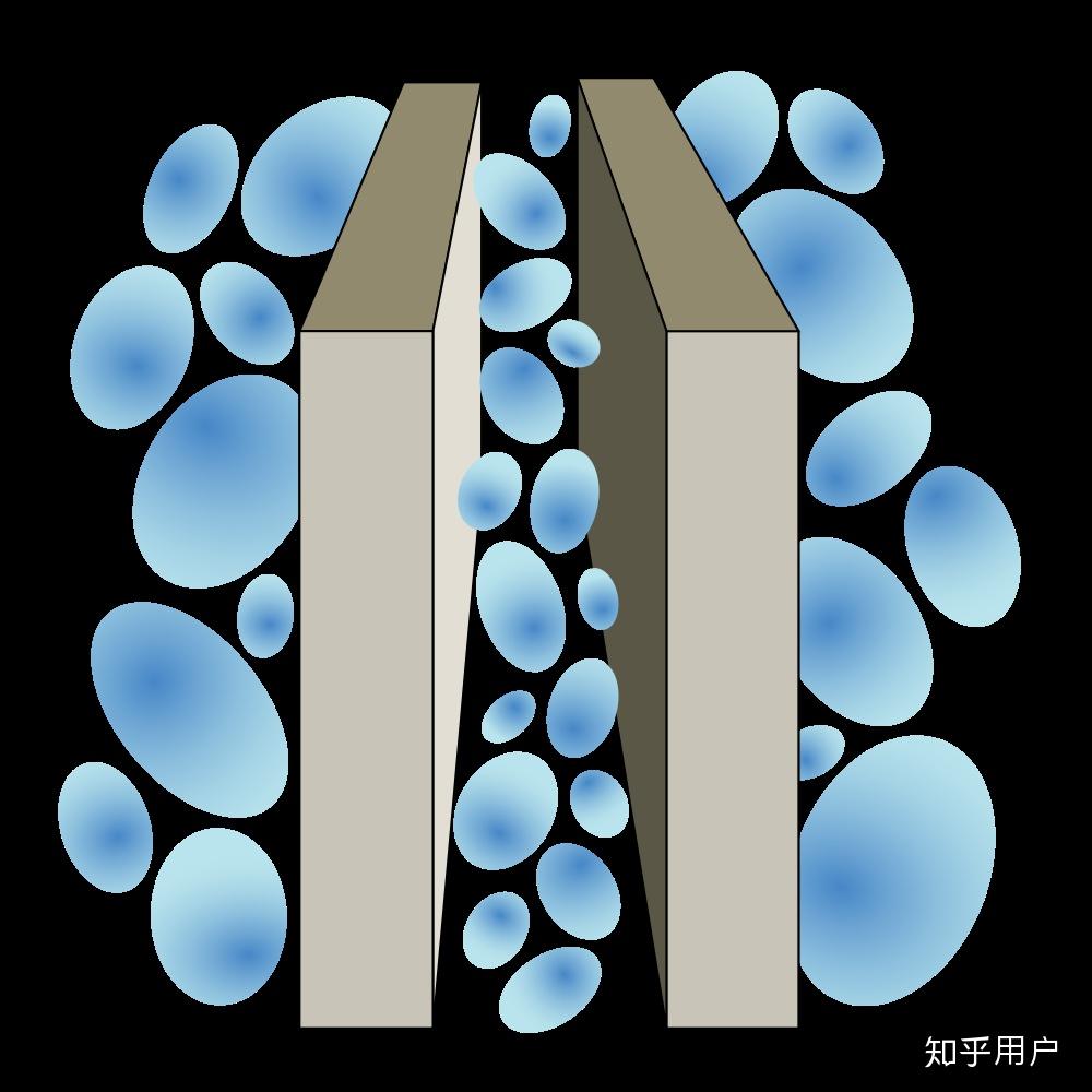 全体自然数之和等于负十二分之一代表了什么?