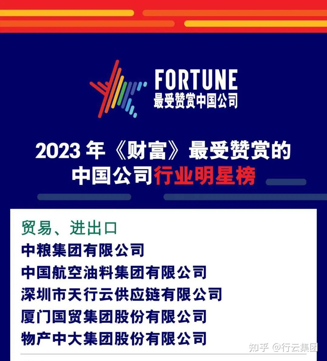 行云集团荣膺2023年《财富》最受赞赏的中国公司 - 知乎