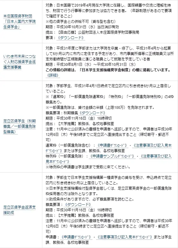 25万2年东京艺术大学修士毕业
