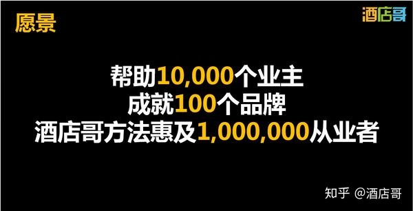 饭店携程代营运丨不该做饭店国际品牌的饭店携程营运,..._chan_(沃韦县代营运服务费)