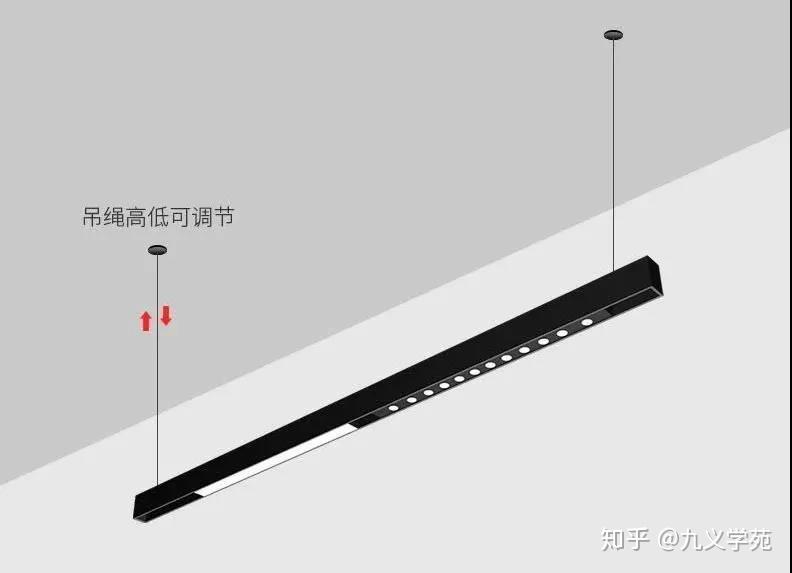 什么是磁吸灯? - 知乎