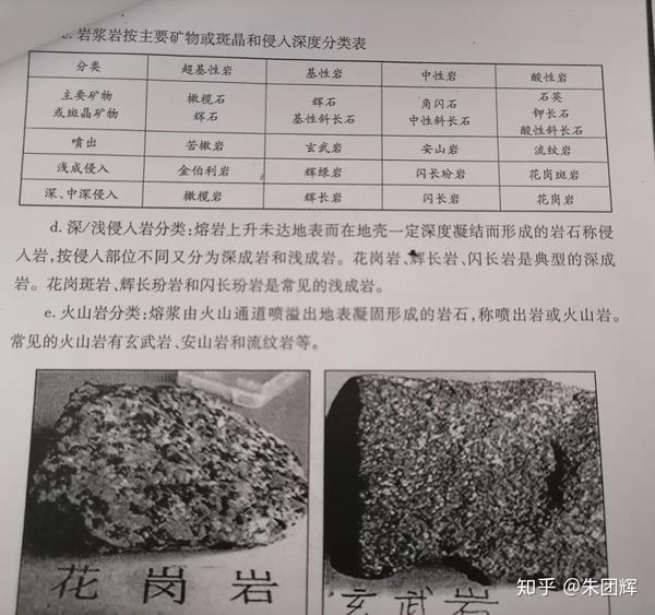 关于岩石 作为旋挖钻机桩基圈的你需要知道的一些知识 知乎