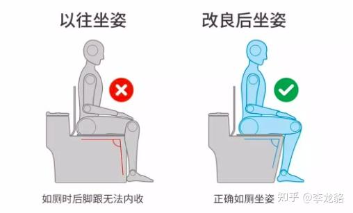 2023年马桶和智能马桶选购指南,马桶怎么选靠谱,国内全价位马桶对比!