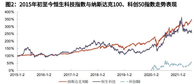 投资“固收类”基金前，你需要掌握的8个基础分类