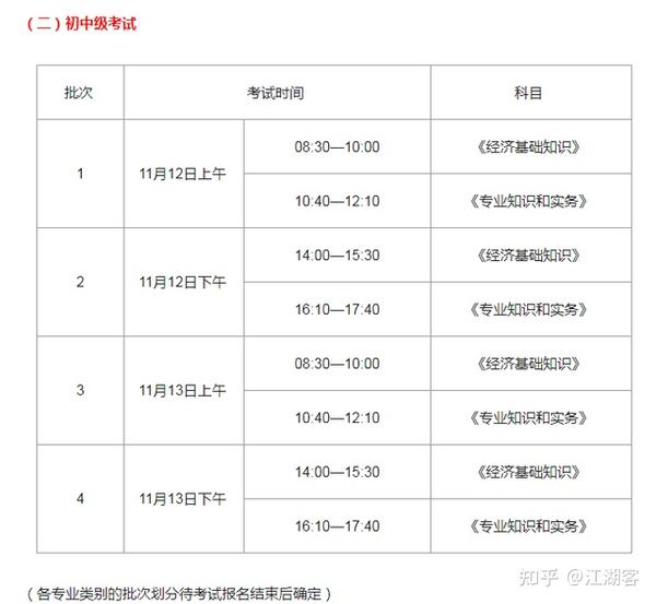 gre考试报名官网登陆_经济师考试报名官网_afp考试报名入口官网