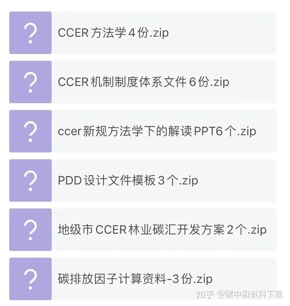 重磅！CCER交易正式启动！附政策梳理、23份干货资料下载！ - 知乎