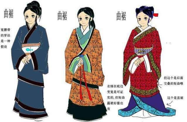 汉朝服饰之可男女通穿的服饰(一) - 知乎