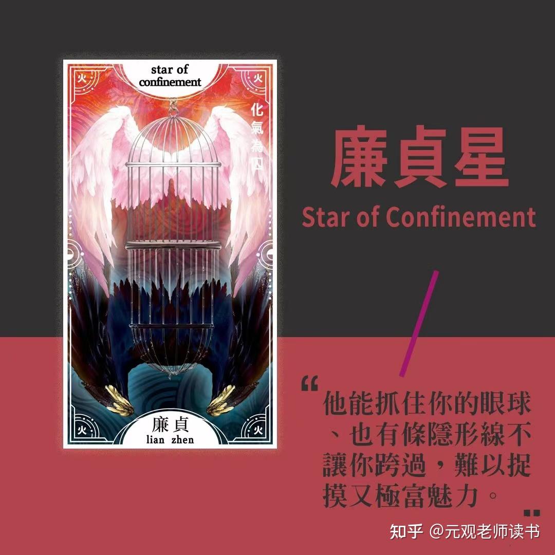 元观紫微|授业:囚星廉贞—压抑与狂放的矛盾之火;规划成功人生 - 知乎
