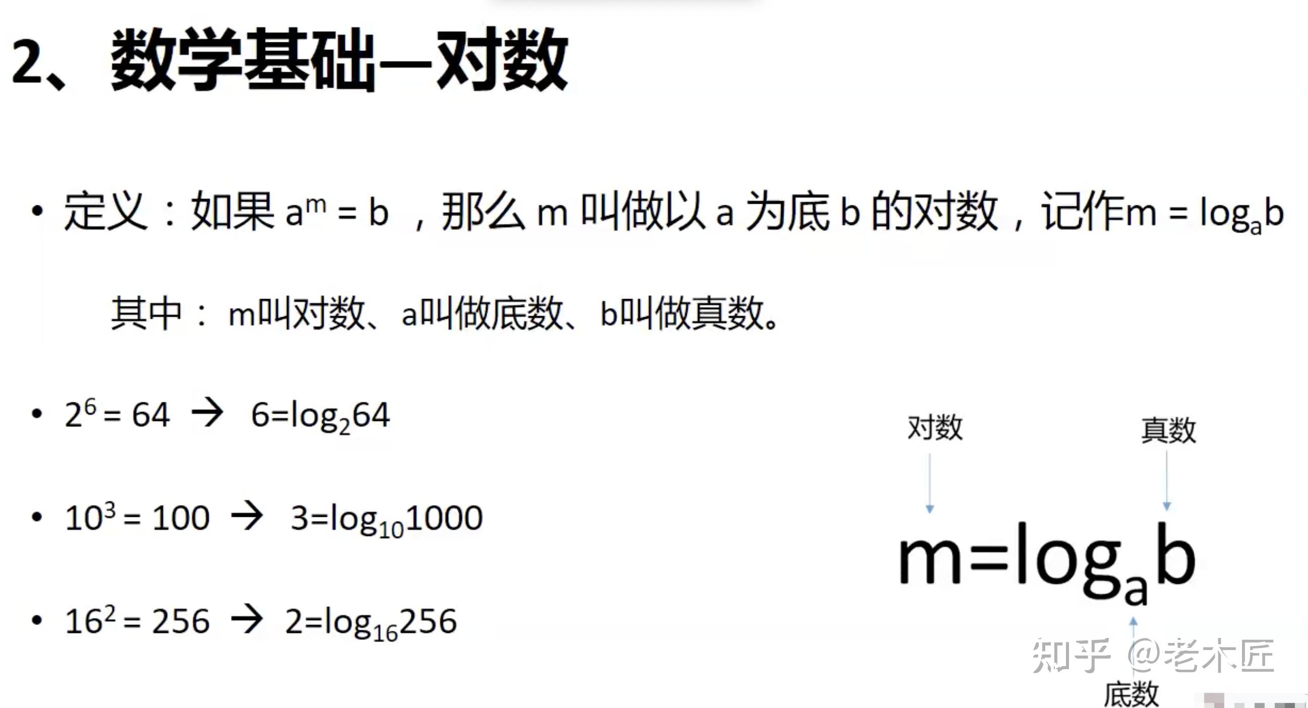 [网络工程师软考笔记] 对数计算题中怎么用 - 知乎