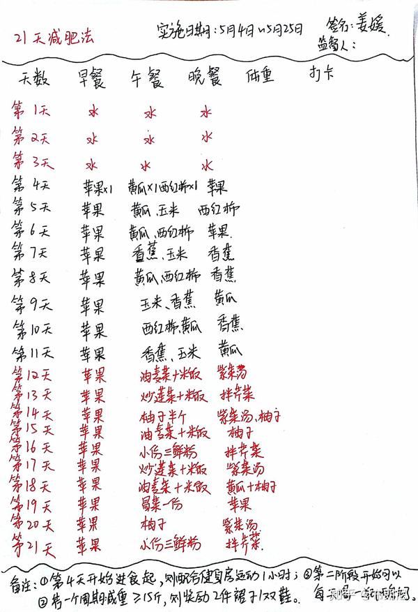 对孩子没有爱的母亲_21天减肥法_小孩能吃蒲地蓝吗