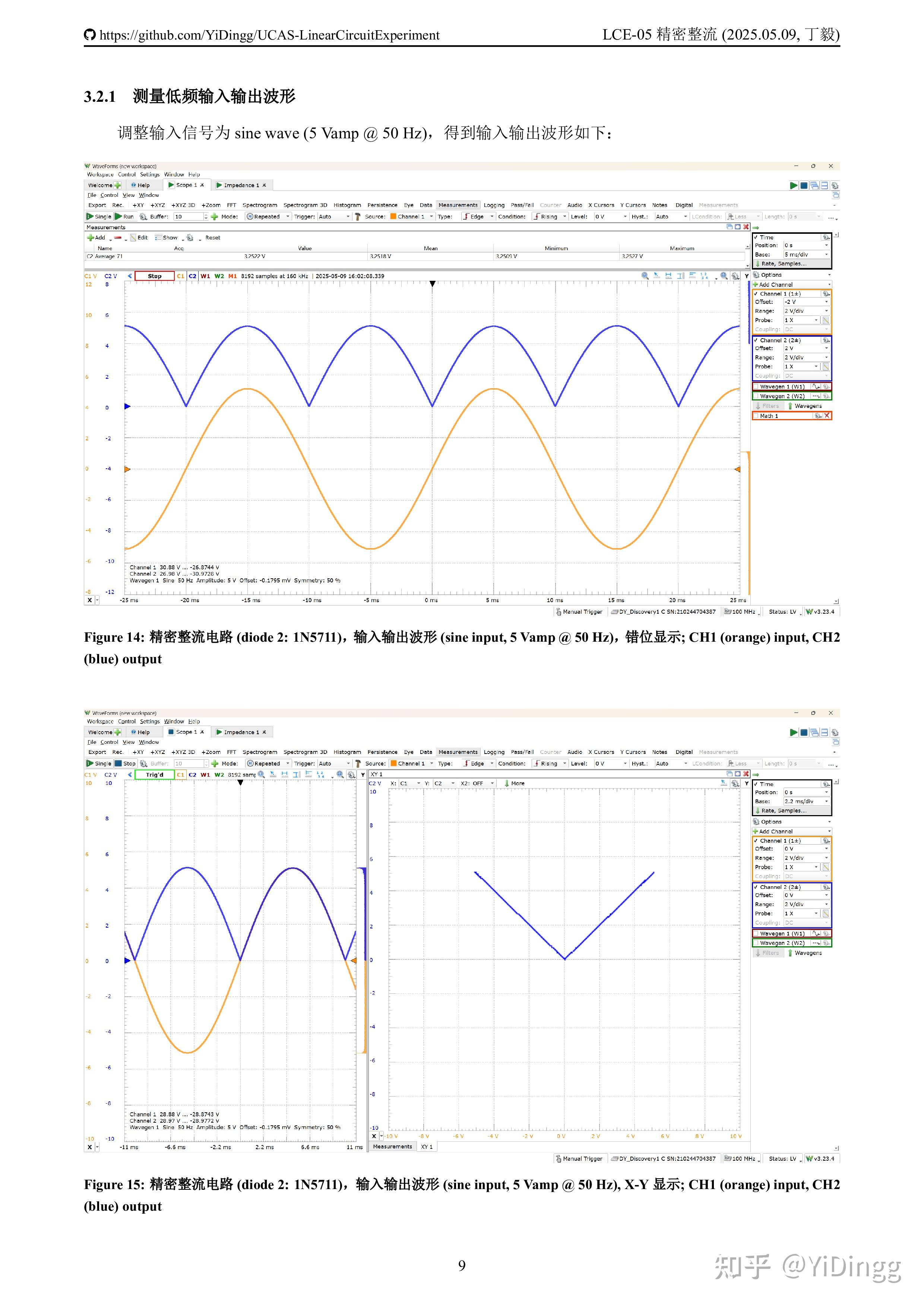 模电实验报告 (五)：精密整流电路与绝对值电路 (LCE-05 Precise Rectifier Circuit, Absolute ...