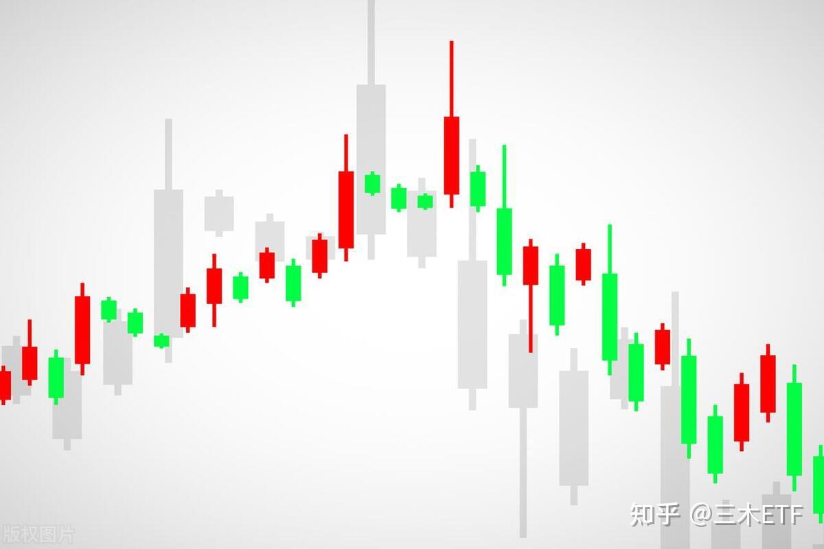K线鼻祖——日本蜡烛图技术详解- 知乎