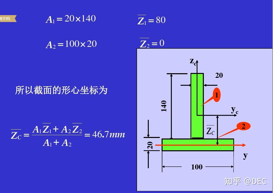 工字鋼慣性矩移軸公式