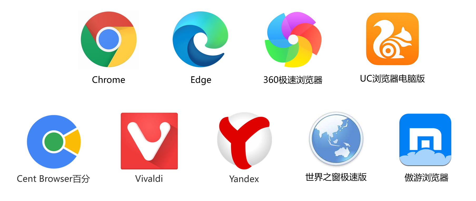 http yandex com是什么网址 百度知道