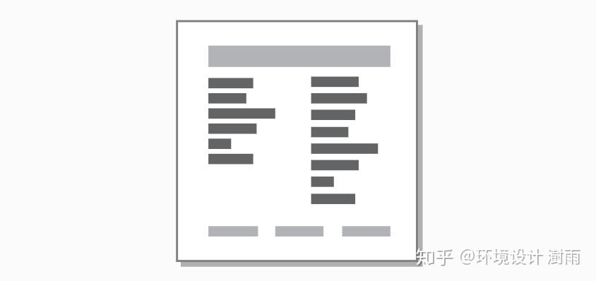 网页设计设计理论（纯干货），看这一篇就够了