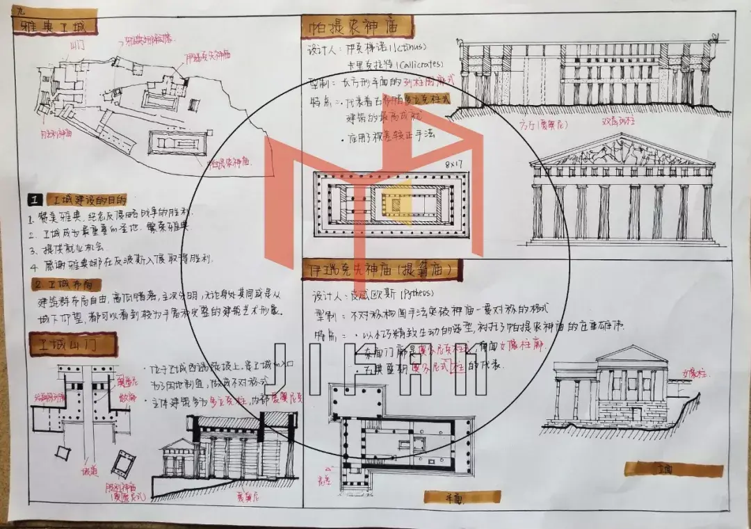 古希腊文学兴盛的内在要素关键有哪些要素