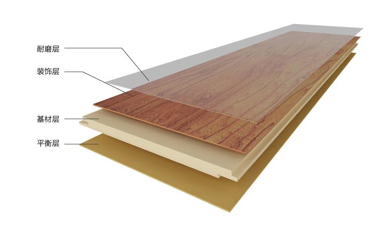 实木多层地板 复合地板_木地板是多层实木好还是三层实木好_实木多层地板和实木复合地板