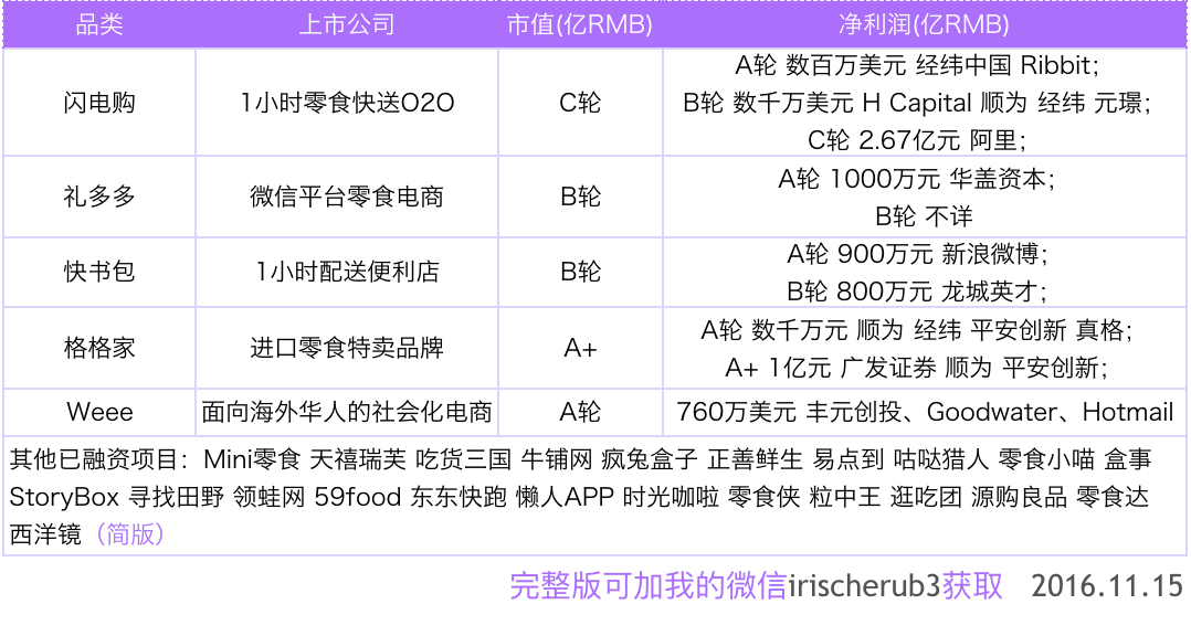 方便食品制造行业 v2-befb6b39da657fa69ab493df565f182a_r.jpg