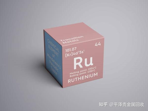 钌价格的最新行情，国际钌行情 - 知乎