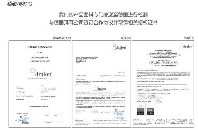 请认准"dralon03德绒03"商标及授权书