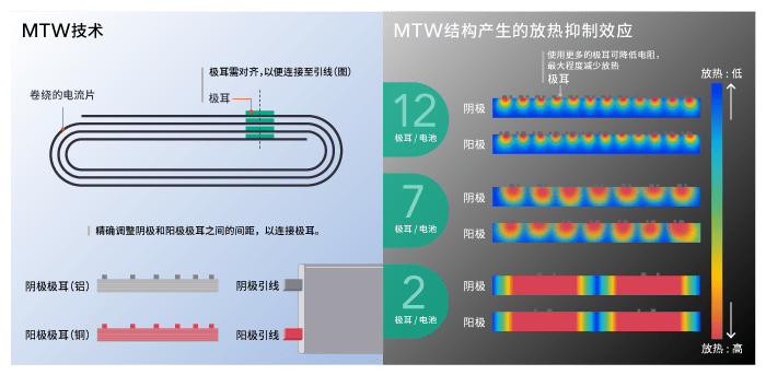极克电动摩托车 v2-bf06e6c18371c4e90f8273d5d2683dee_1440w.jpg?source=172ae18b