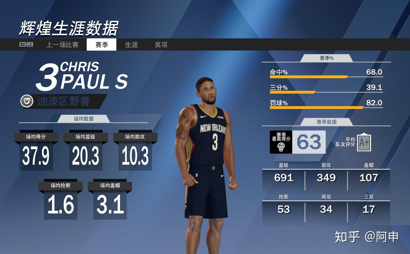 nba2k20里哪个球员最bug