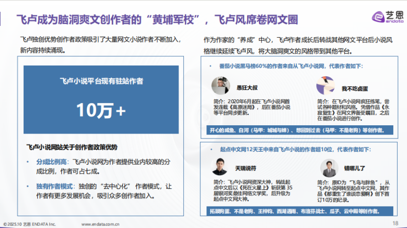 从“长叙事”到“快情绪”:网文IP正重塑500亿短剧市场 - 知乎
