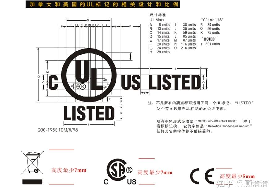 UL标志的使用 ul标签设计要求标准相关资讯 知乎