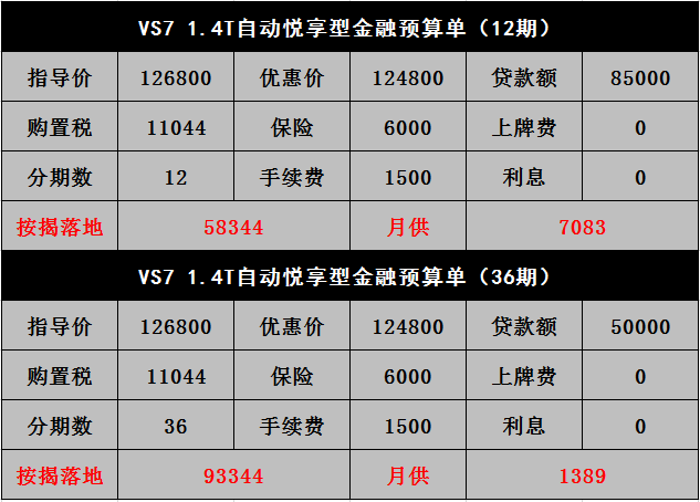 捷达vs7就是大一号的vs5外观内饰也丑得一致