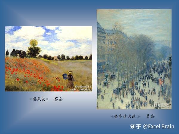 西方美术史，西方艺术史，西方绘画流派，西方美学史 - 知乎