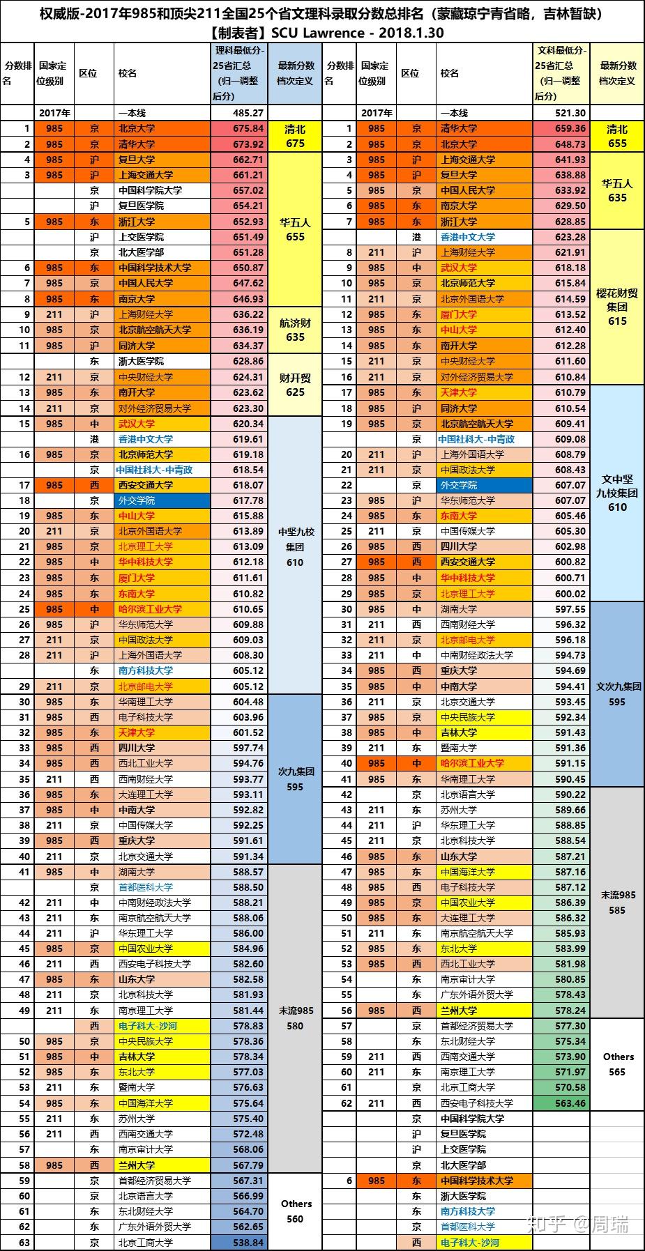 v2-bf0f5f9b93462ab9263cbb4908c867dd_r.jpg