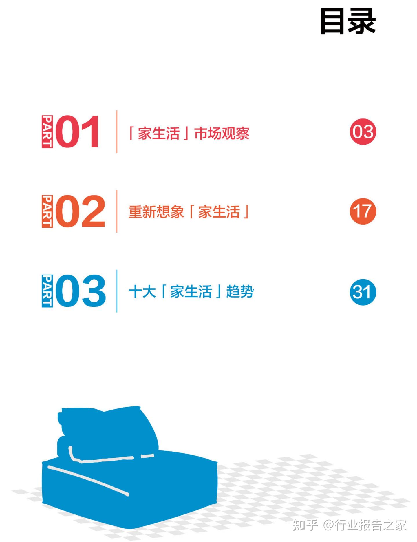 小红书2023“家生活”趋势白皮书(附下载) - 知乎