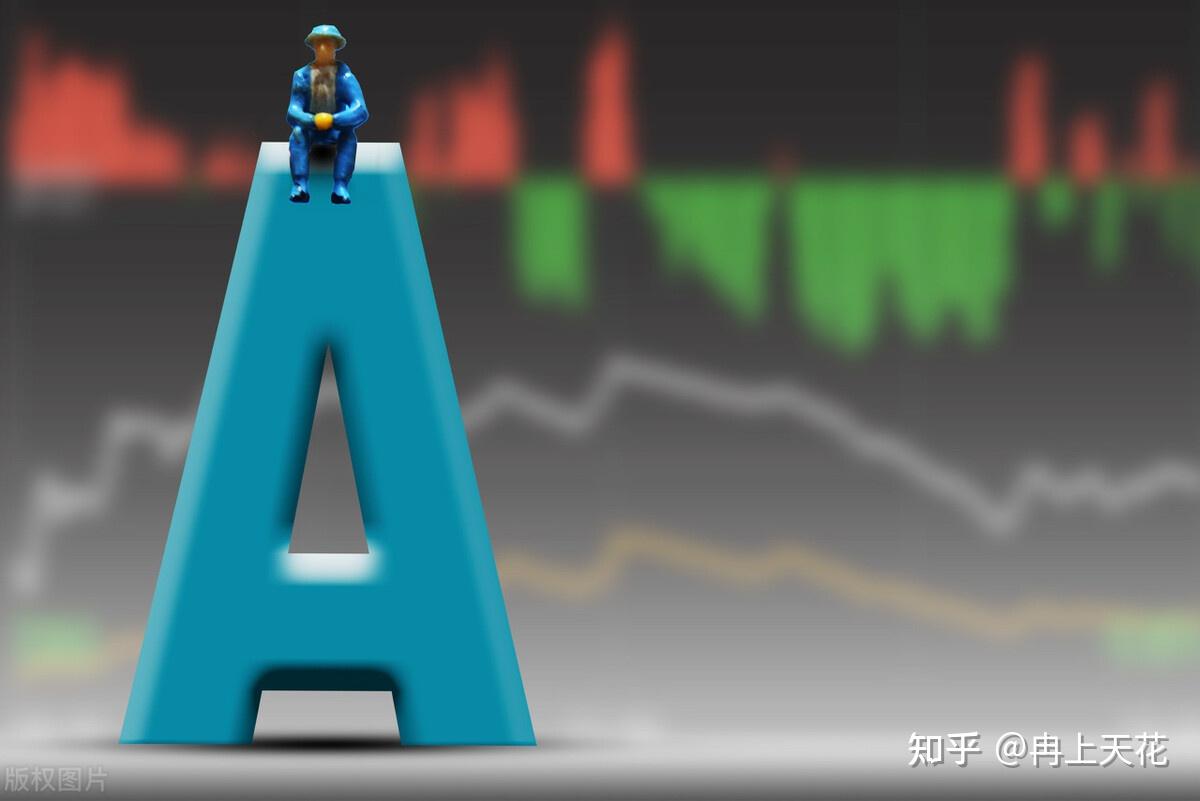 A股:三个信号来了,下周,股市行情预测 - 知乎