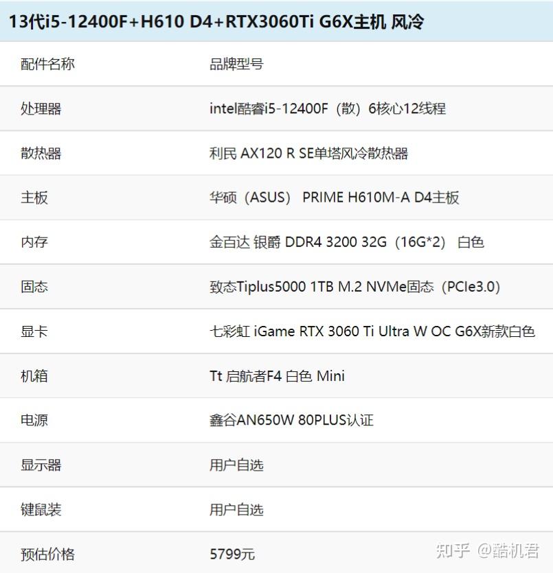 配置一:i5-12400f rtx3060ti显卡