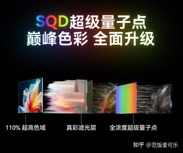 2026年SQD-Mini LED、RGB-Mini LED电视合集汇总|三大品牌不同价位热门电视盘点 - 知乎