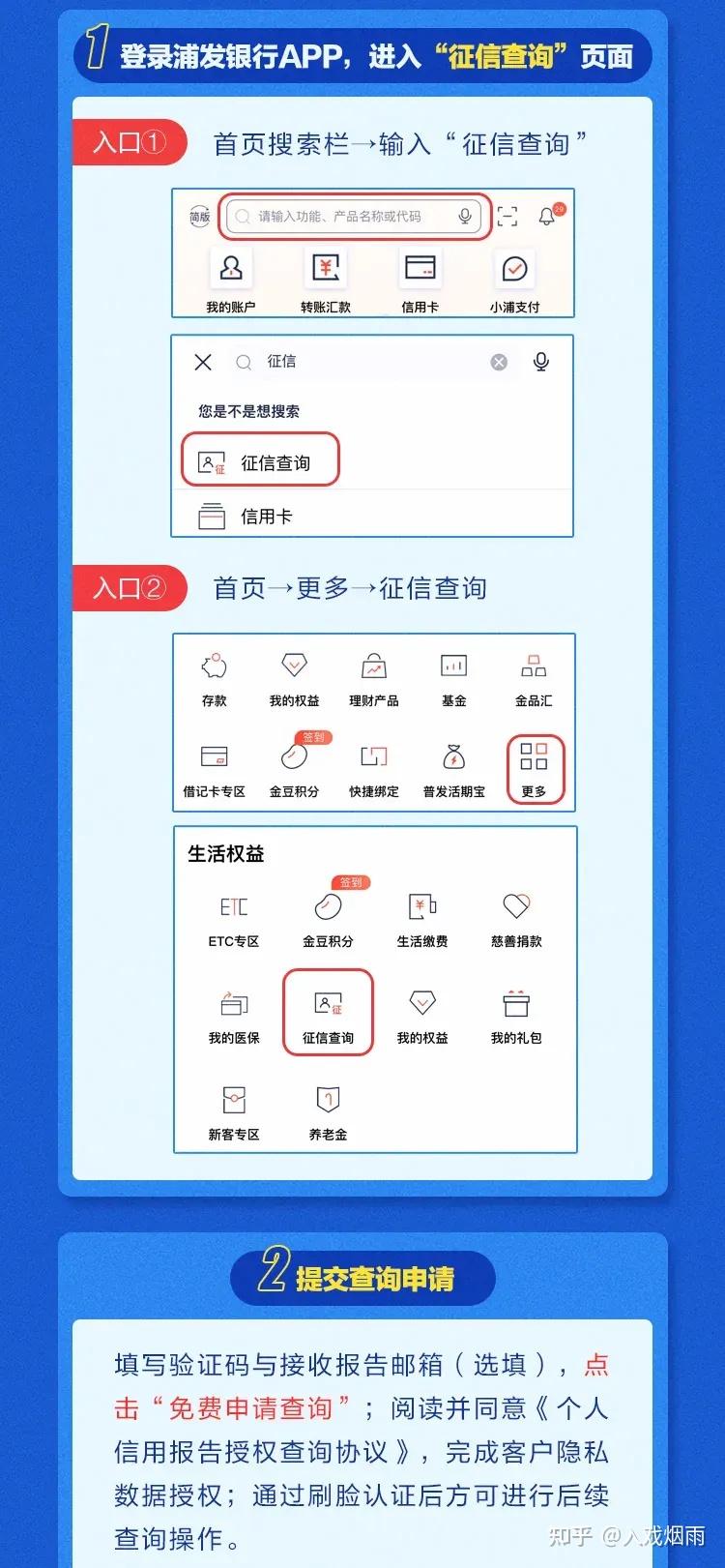 银行资信证明如何查询真伪 zhuanlan.zhihu.com