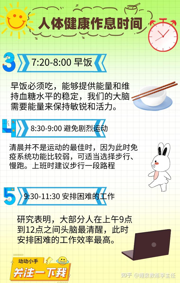央视推荐的健康作息时间表，你能做到吗 - 知乎