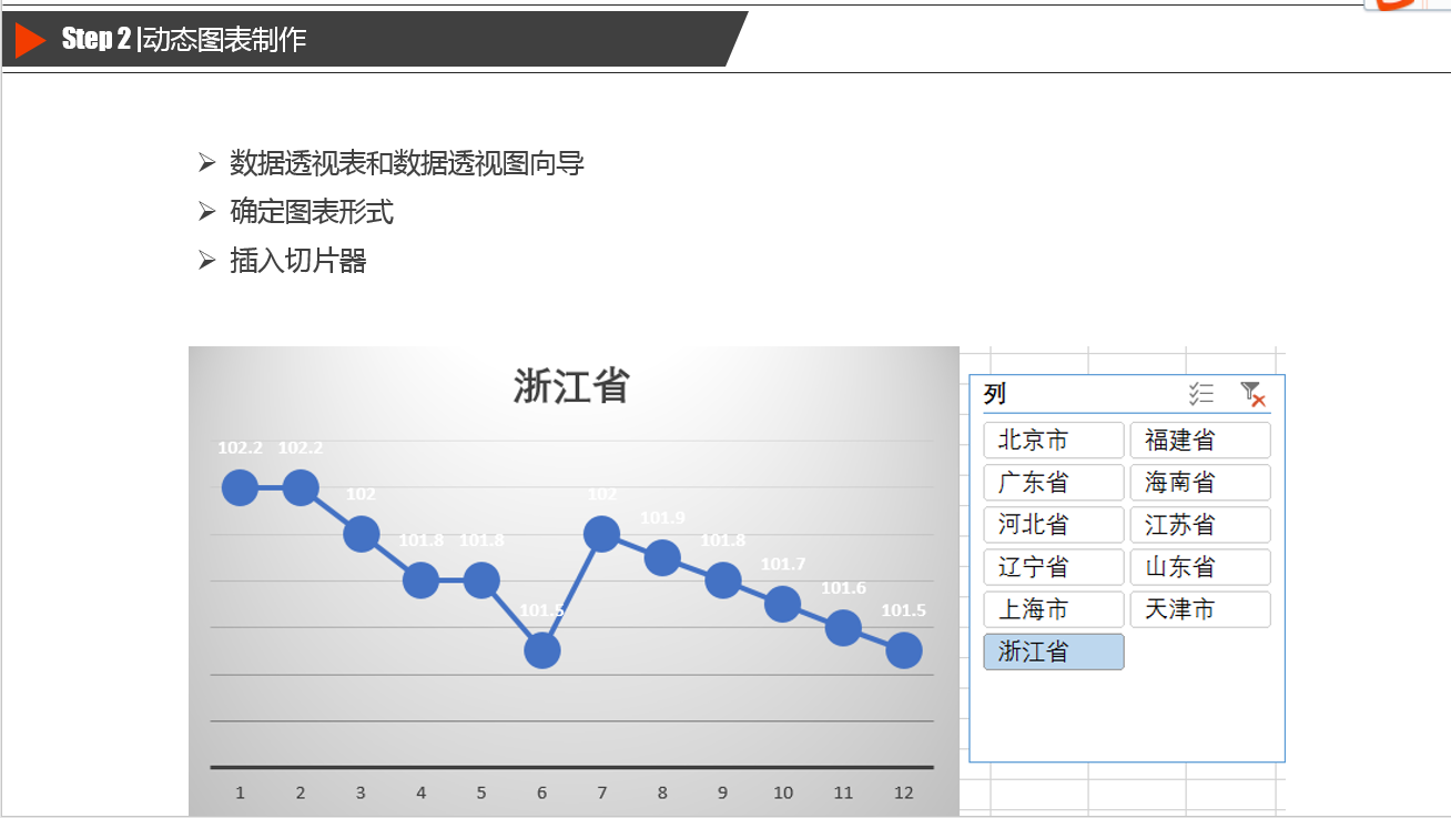如何用excel制作流程圖_用excel制作表格怎樣將表格的列合并_用excel制作課程表